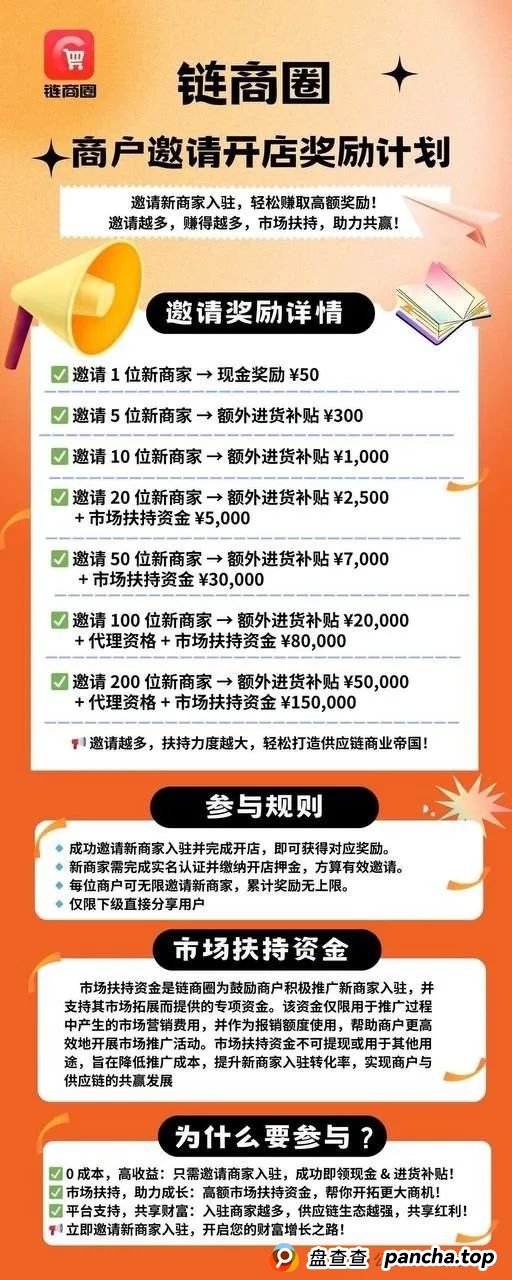 迪斯康特链商圈安全吗？今日曝光＂迪斯康特＂跨境电商资金盘骗局！(4)