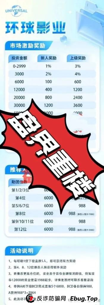 环球影业资金盘这破盘又来了，估计也撑不过俩月，到时候肯定卷钱跑路，看谁跑得快吧。(1)