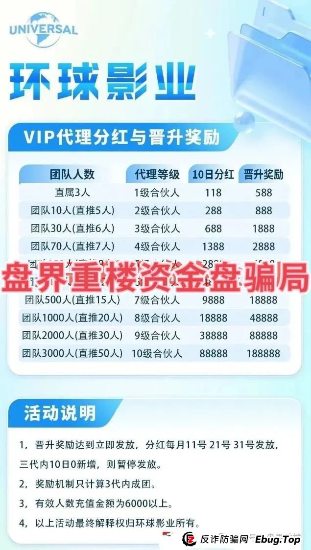 环球影业资金盘这破盘又来了，估计也撑不过俩月，到时候肯定卷钱跑路，看谁跑得快吧。(2)
