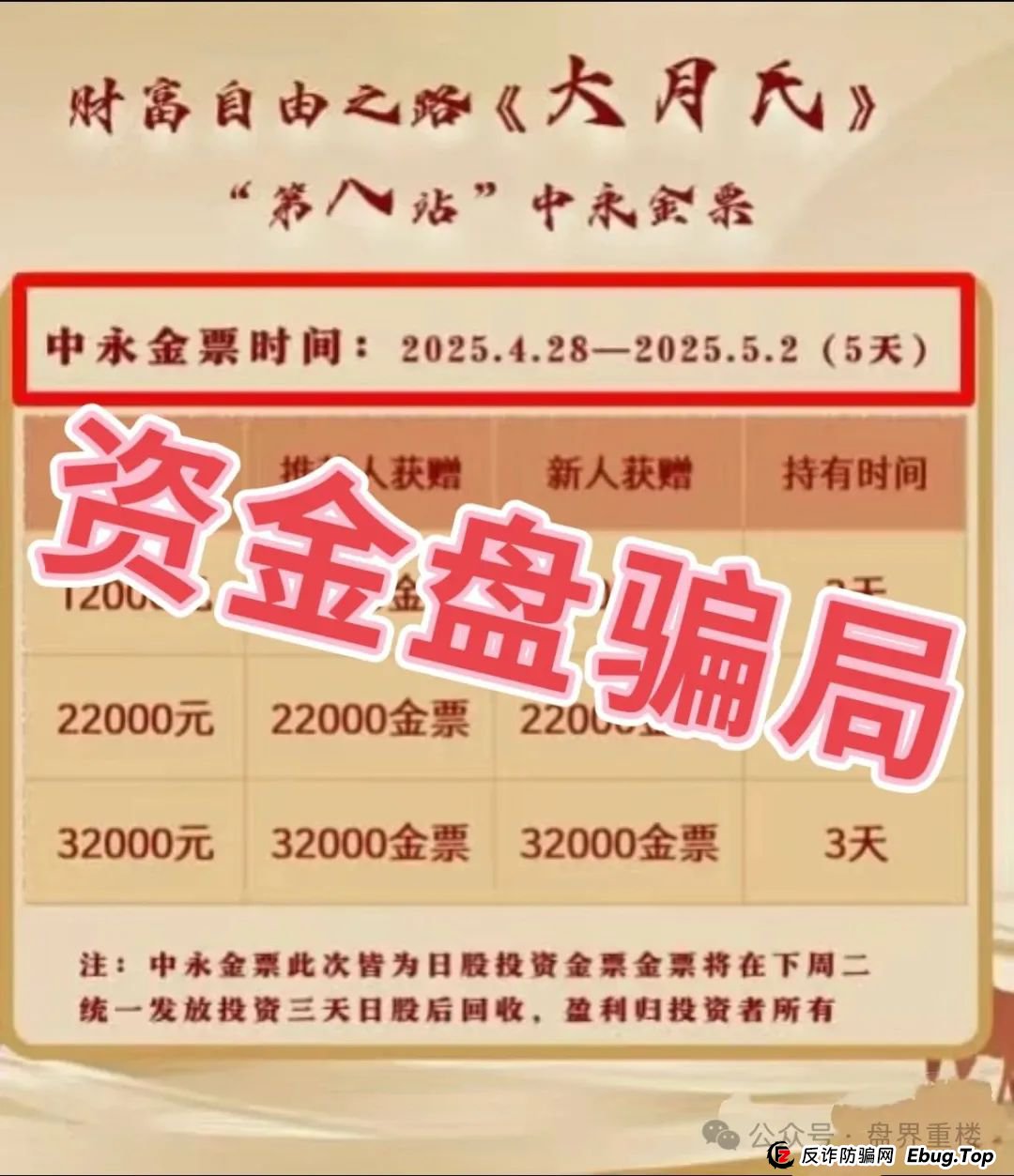 中永国昌（中永证券）股票跟单类资金盘骗局，操盘手已圈钱过亿，多地警方发布预警，部分工作室被端，即将崩盘跑路！(3)