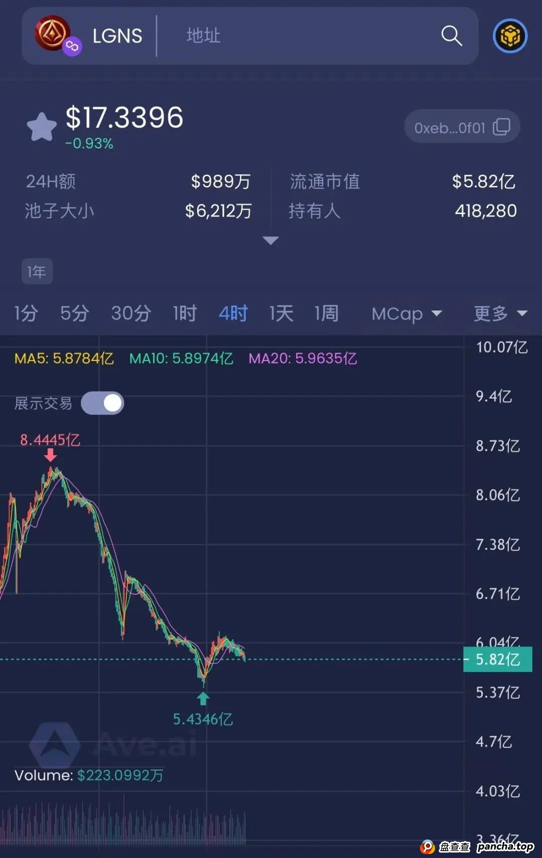 警惕!市场32个资金盘项目汇总,有你参与的吗?不是在跑路的边缘,就是跑路边上(12) 警惕!市场32个资金盘项目汇总,有你参与的吗?不是在跑路的边缘,就是跑路边上(12)