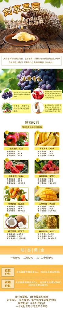 创享果园：上线送666元葡萄，全新模式日收益，本金可退，提现秒到(2)