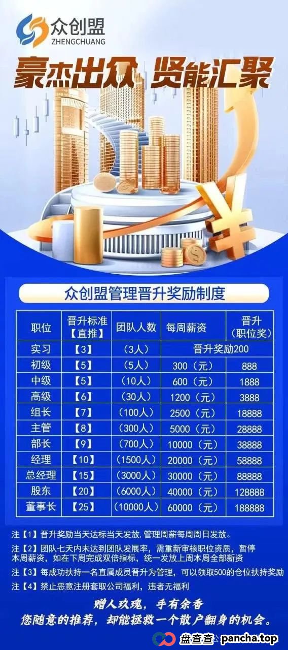 众创盟股票跟单类资金盘骗局，已经开始单割，即将崩盘跑路，聪明的会员早已安全撤离...(1)