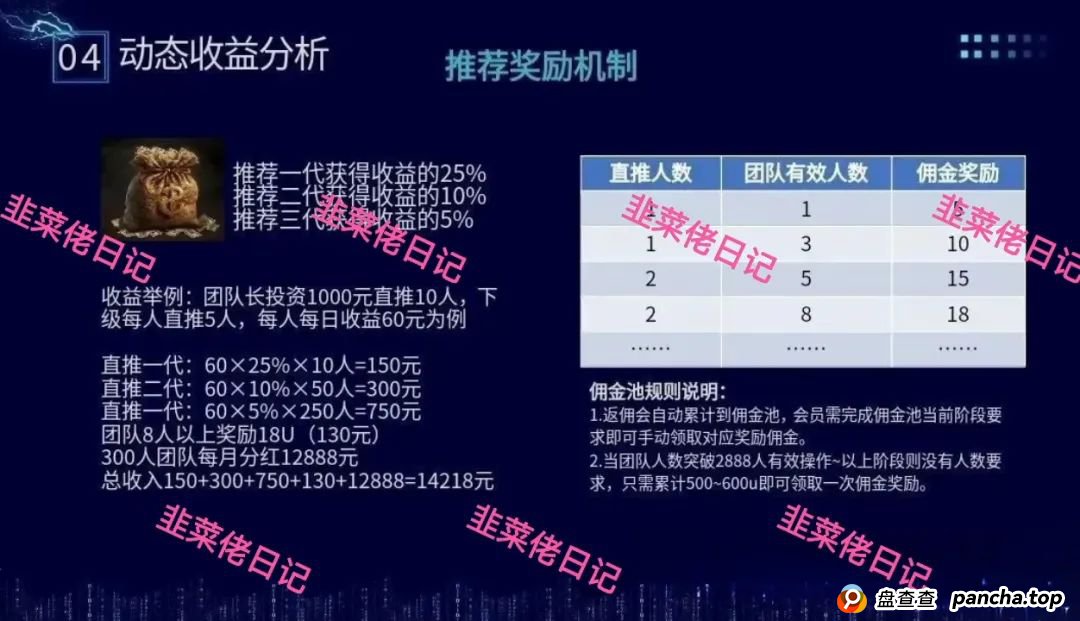 骗局曝光 | 最新资金盘项目，盈信量化（首源投资），维尔利，布鲁交易所(Bleutrade)，云乐拍随时可能卷钱跑路(2)