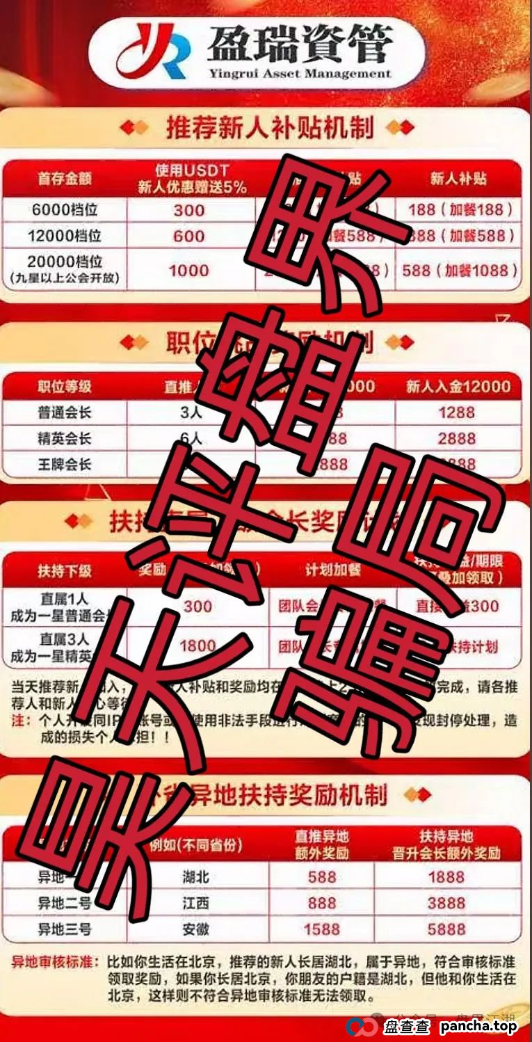 新星国际被国家正式批准了吗？盈瑞资管（新星国际）彩票资金盘骗局，大量单割，即将崩盘跑路！(1)