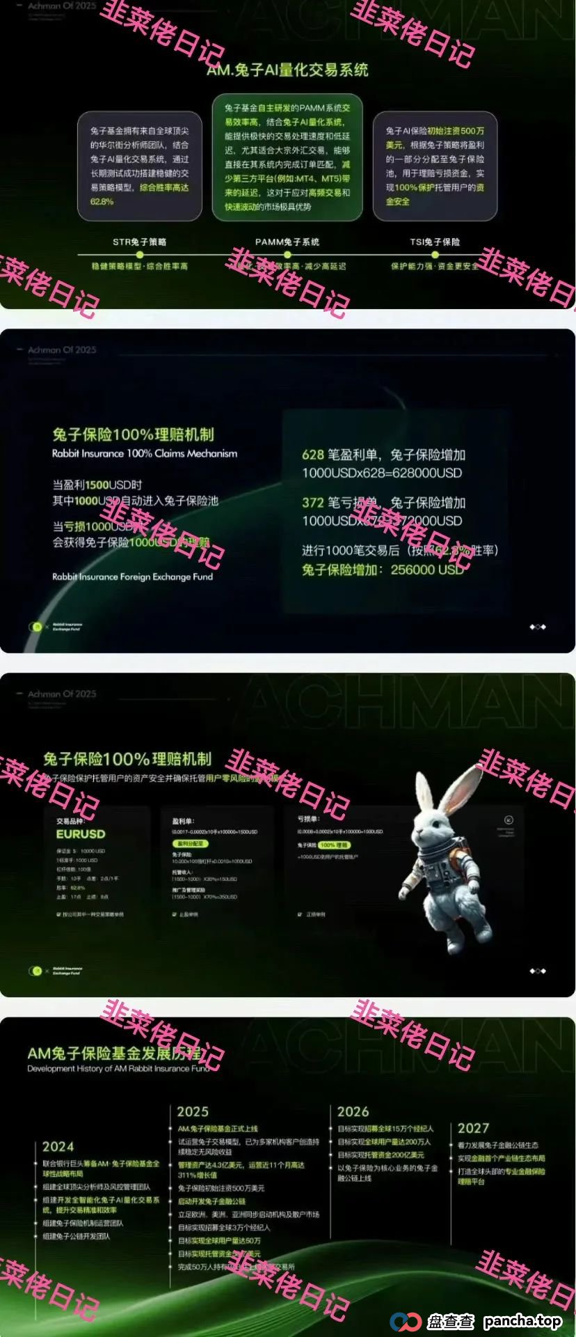 曝光 | 最新资金盘项目骗局,优科创(LCD利鼎交易所),信和证券,Achman AM兔子保险基金这些项目随时可能卷钱跑路,注意避雷!(4) 曝光 | 最新资金盘项目骗局,优科创(LCD利鼎交易所),信和证券,Achman AM兔子保险基金这些项目随时可能卷钱跑路,注意避雷!(4)