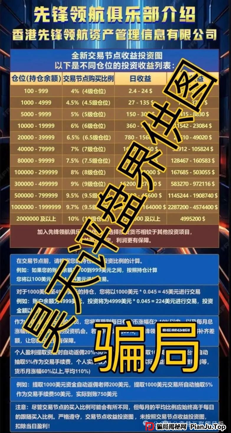 6月11日曝光：最新资金盘项目骗局，麒元财富，优哩哩，币胜客（先锋领航俱乐部），赫伯罗特航运，VMS鼎珮跟投...随时可能卷钱跑路！(3)