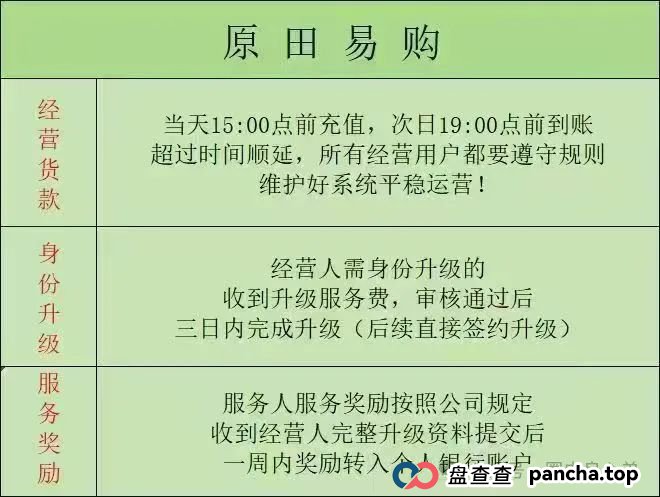 原田优选是正规平台吗？警惕：原田易购表面是商城电商平台，实则是互助骗局(9)