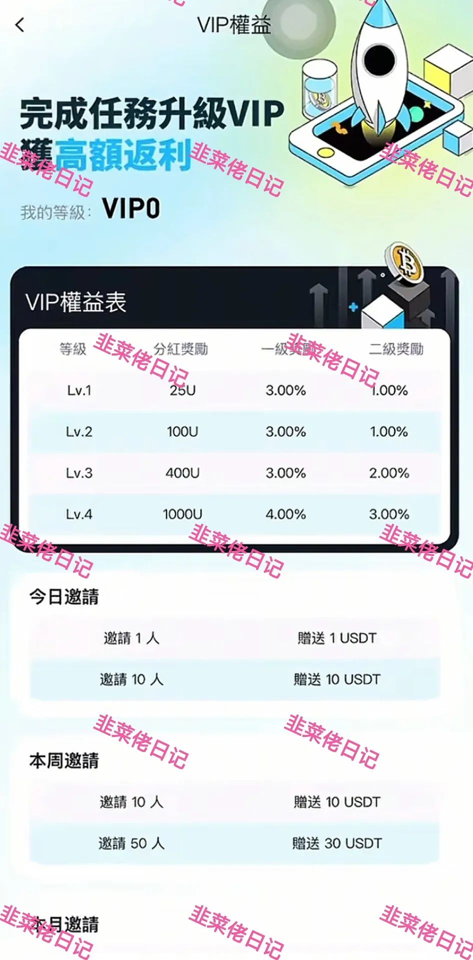 6月23日曝光：最新资金盘项目骗局，信和证券，夏日狂欢，ABCC交易所随时可能卷钱跑路(5)