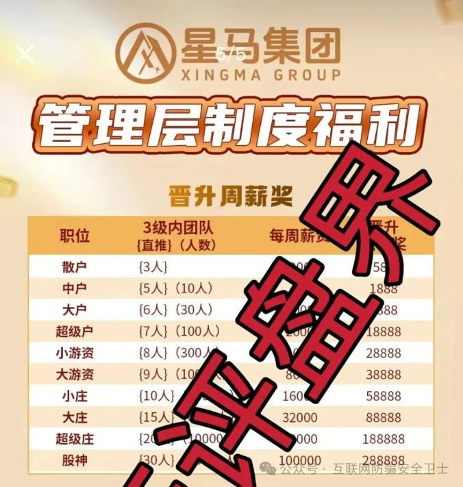 警惕！这个“星马集团”APP 是传销式骗局！跟单投资全是坑！(3)