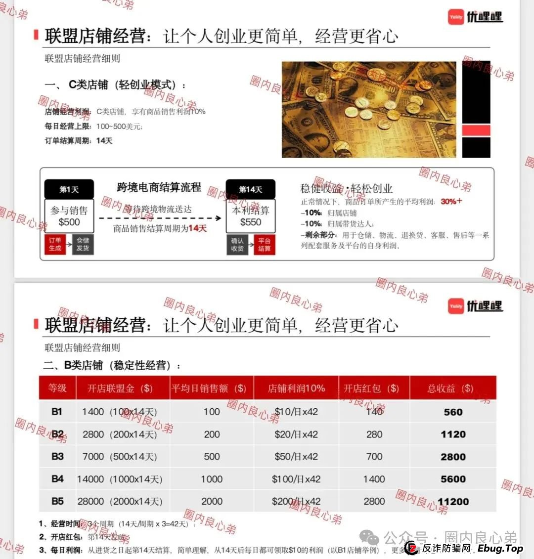 优哩哩资金盘骗局,高回报后的庞氏陷阱,不要去填坑当炮灰。(5) 优哩哩资金盘骗局,高回报后的庞氏陷阱,不要去填坑当炮灰。(5)