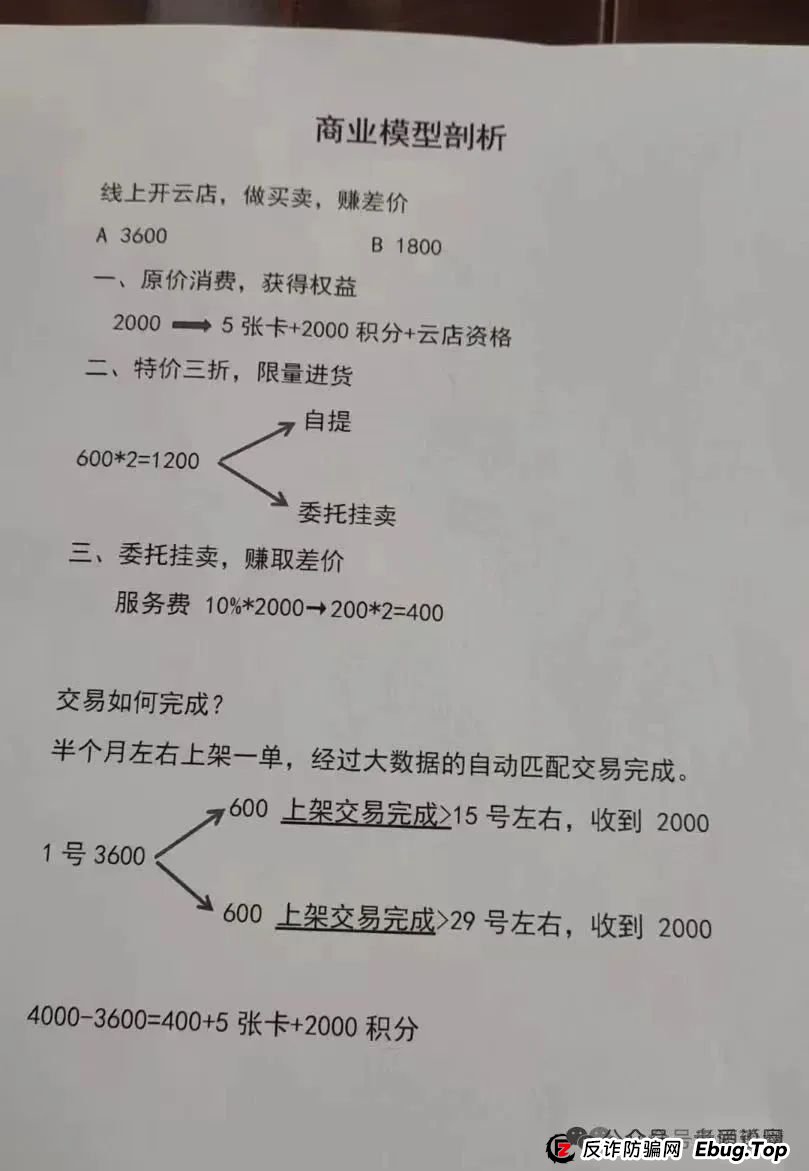 骗局揭秘：【宏涤洗衣】实为 “资金盘”，疯狂拉人头后，三十万会员正踩在 “爆雷” 边缘(4)
