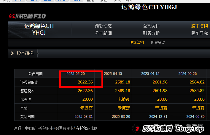 假运鸿原始股骗局揭秘：假运鸿集团股票真的还是假的？假运鸿原始股是骗人的吗？(7)