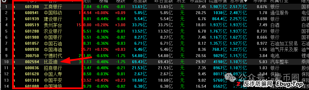 假运鸿原始股骗局揭秘：假运鸿集团股票真的还是假的？假运鸿原始股是骗人的吗？(1)