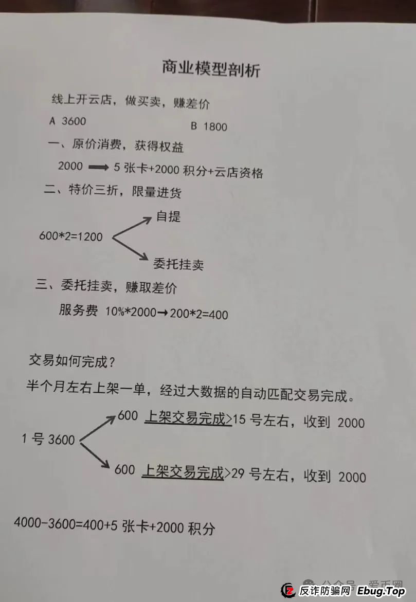 宏涤洗衣资金盘骗局揭秘：假开洗衣店，实则是传销资金盘骗局！(5)