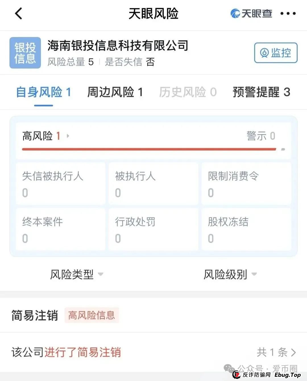 联合智算中心骗局揭秘： 前身山东银投，诈骗几十亿，更名后重启新盘，注意警惕被割韭菜。(2)