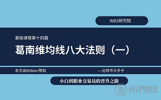 葛南维均线大法则（一）「Web3研究院系列课程」(1)