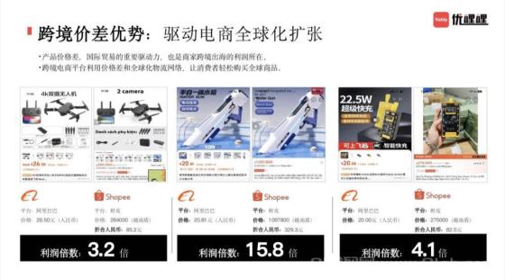 轻松解读优哩哩零投资创造财富新机遇！(5)