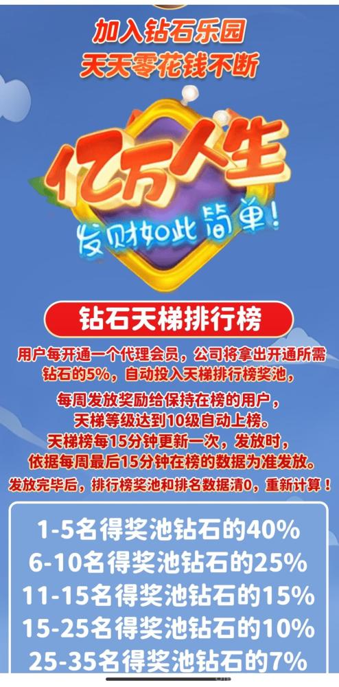 钻石乐园零撸：上墙模式，保底收益1.1，推广奖励丰厚，提米秒到(4)
