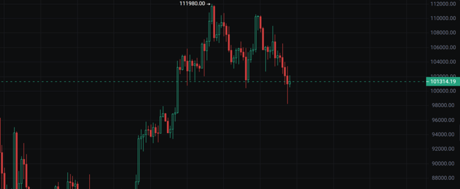 中东战火重燃，币圈暴跌后的财富密码揭秘！(1)