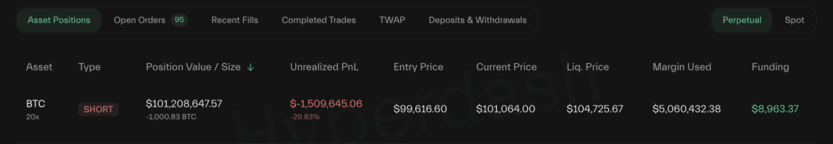 比特币10万大关：多空生死局，抄底还是逃顶？(1)