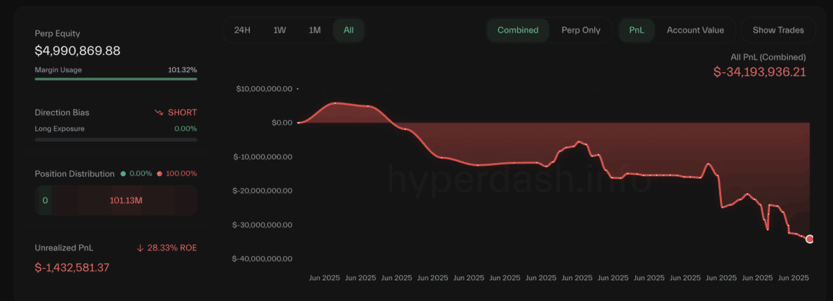 比特币10万大关：多空生死局，抄底还是逃顶？(2)