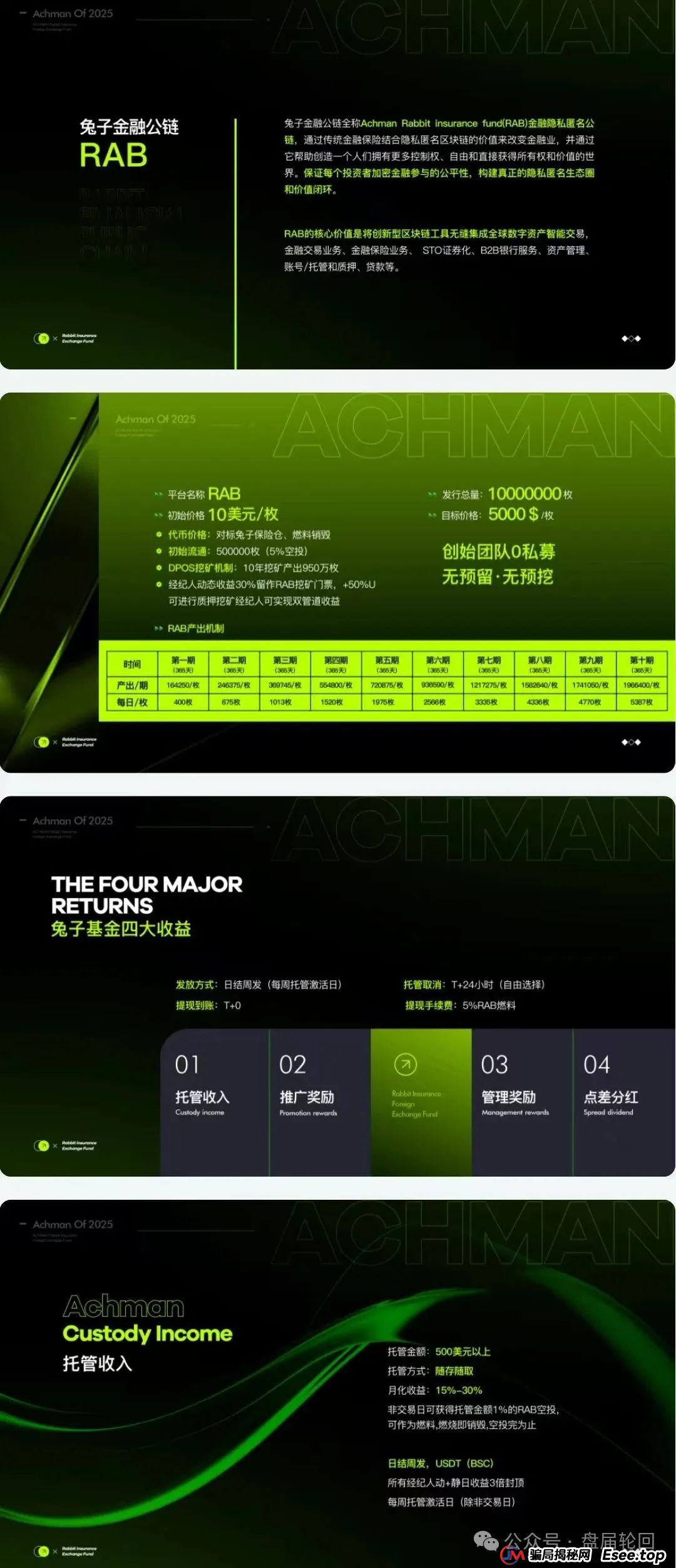 【兔子外汇】保险基金 一个打着量化交易外汇的资金盘骗局 马上崩盘跑路(2) 【兔子外汇】保险基金 一个打着量化交易外汇的资金盘骗局 马上崩盘跑路(2)