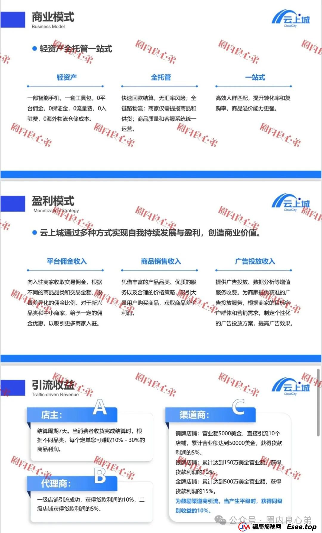 云上城TikTok跨境电商“暴富陷阱”全揭秘，涉嫌传销伪造背书双重骗局。(12)