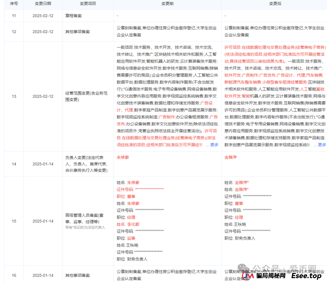 易无界资金盘曝光：易无界是什么模式？易无界是资金盘骗局吗？(8)