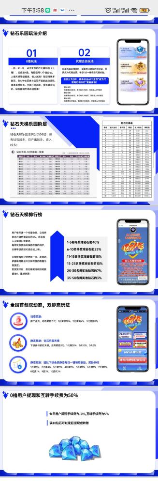 钻石乐园零撸攻略：上墙模式、官方兜底提米，轻松赚取钻石与米(6)