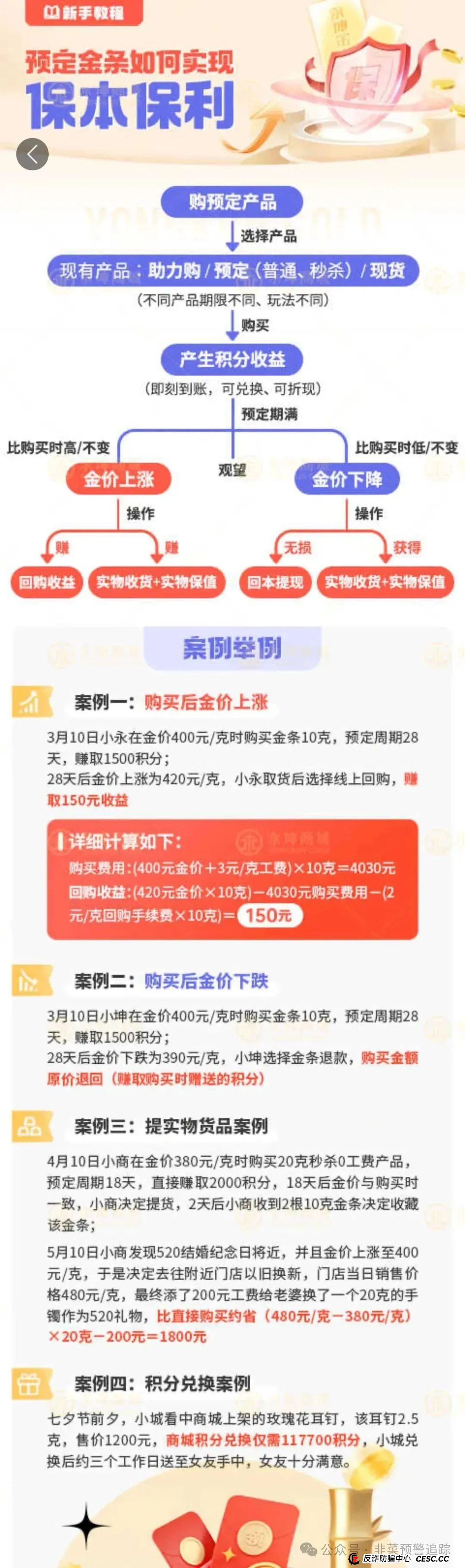 2025最大黄金杀猪盘——永坤黄金暴雷!数万人50亿血汗钱人间蒸发(4) 2025最大黄金杀猪盘——永坤黄金暴雷!数万人50亿血汗钱人间蒸发(4)