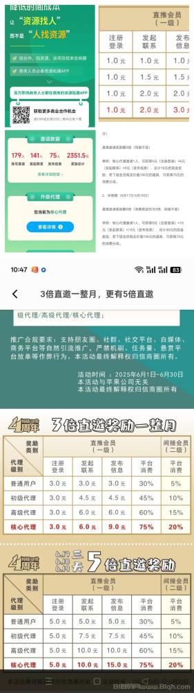 信商圈官方零撸首码：诚信商务圈，精准拓客，免费发布信息，零撸轻松赚钱(5)