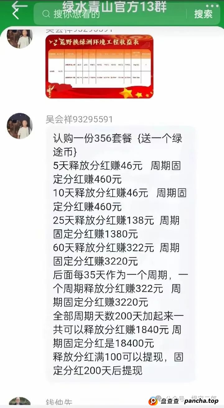 今日曝光打着＂碳达峰、碳中和＂名义的资金盘骗局＂绿途app＂(2)