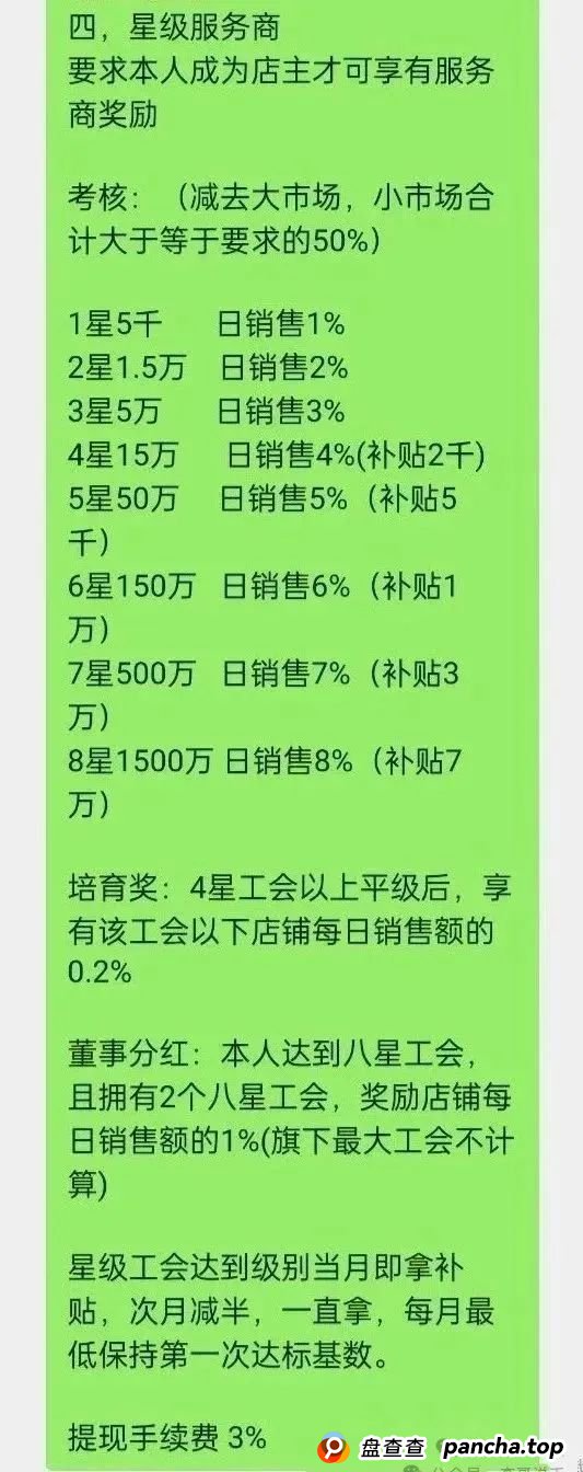零成本开店当老板？又一个打着跨境电商的骗局--优哩哩，不要再去当炮灰了...(6)