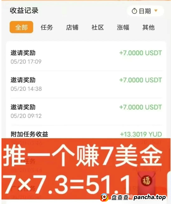 零成本开店当老板？又一个打着跨境电商的骗局--优哩哩，不要再去当炮灰了...(2)