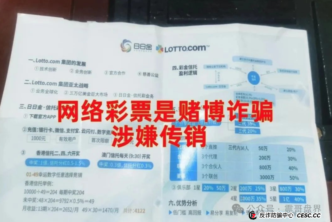 震哥揭秘“日日金”信托彩票资金盘骗局：这帮人又在割韭菜，千万别上当！(2)