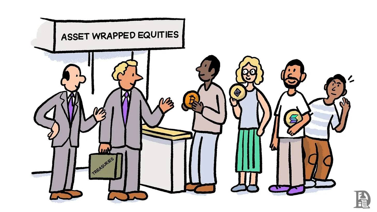 比特币狂潮下：Strategy的股价炼金术还能持续多久？(1)