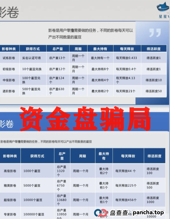 震哥手撕＂星星V剧＂骗局：这坑我可不让你跳！(3)