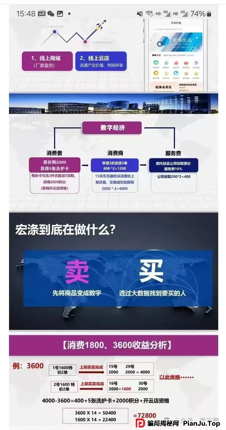 全网曝光 | “宏涤洗衣”打着实体洗衣的幌子拉人头非法融资,受害会员三十万人!(3) 全网曝光 | “宏涤洗衣”打着实体洗衣的幌子拉人头非法融资,受害会员三十万人!(3)