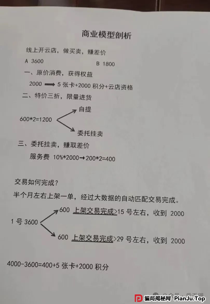 全网曝光 | “宏涤洗衣”打着实体洗衣的幌子拉人头非法融资,受害会员三十万人!(4) 全网曝光 | “宏涤洗衣”打着实体洗衣的幌子拉人头非法融资,受害会员三十万人!(4)