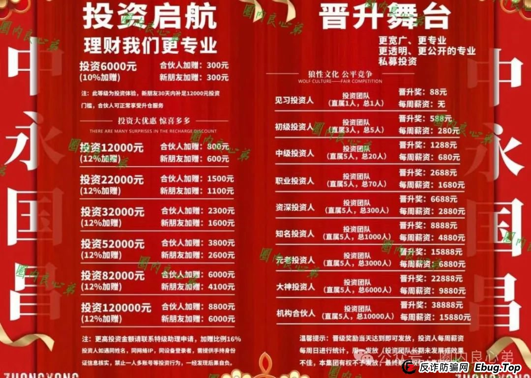 中永国昌（中永证券）股票跟单类资金盘骗局，各个地方政府，已经预警提示暴雷，注意警惕(2)