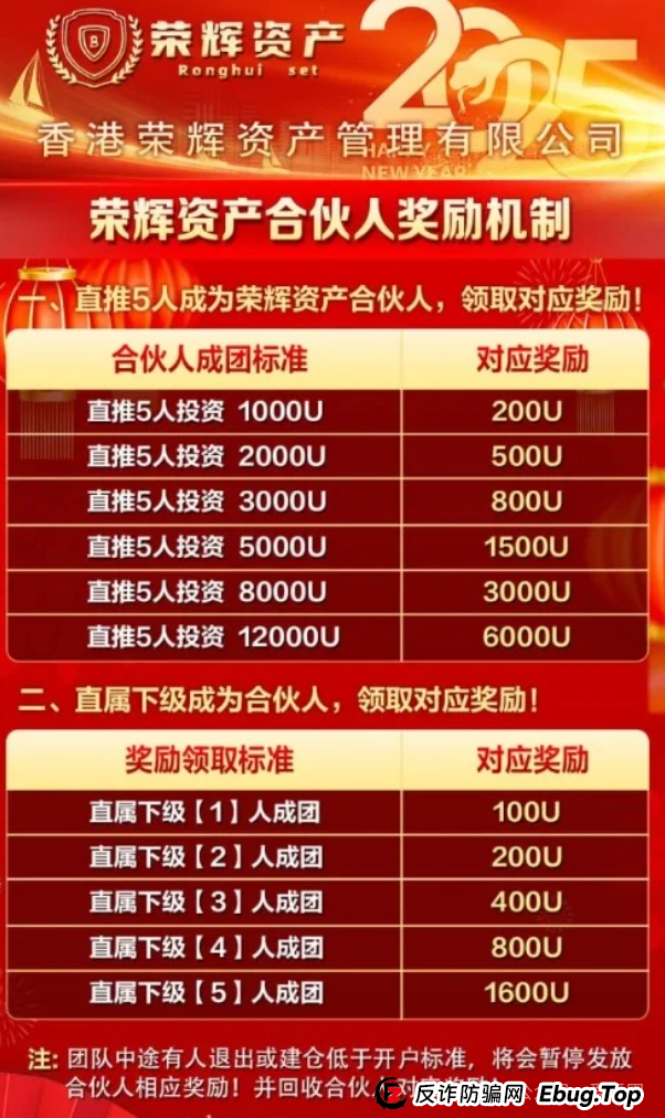 某某嘉仿盘 - 香港荣辉资产资金盘骗局揭秘：开始大量单割，注意风险！即将崩盘跑路！(4)
