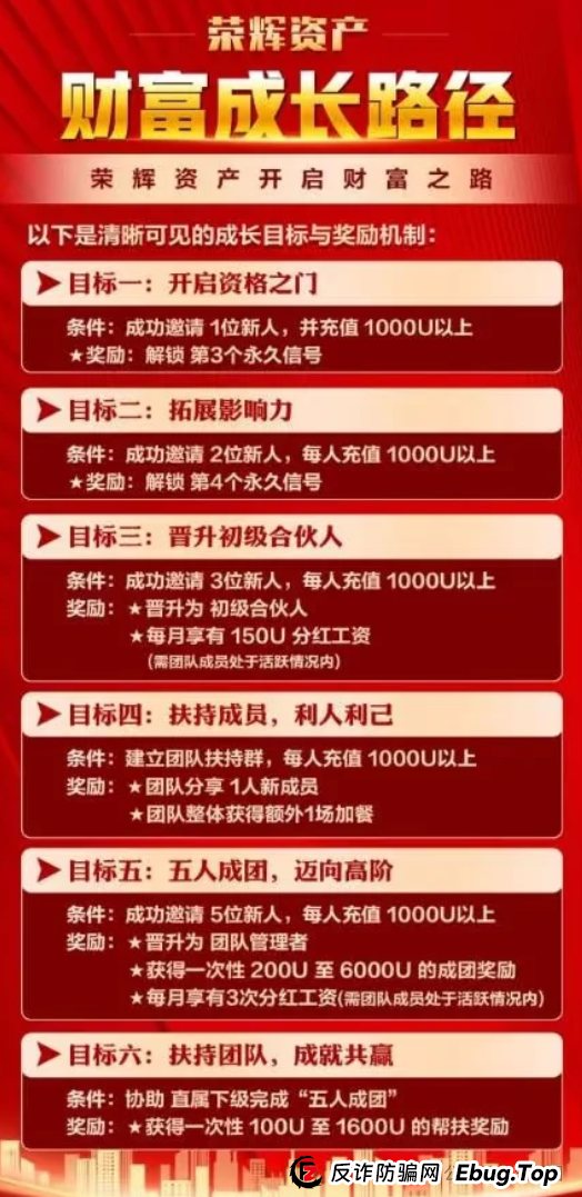 某某嘉仿盘 - 香港荣辉资产资金盘骗局揭秘：开始大量单割，注意风险！即将崩盘跑路！(3)