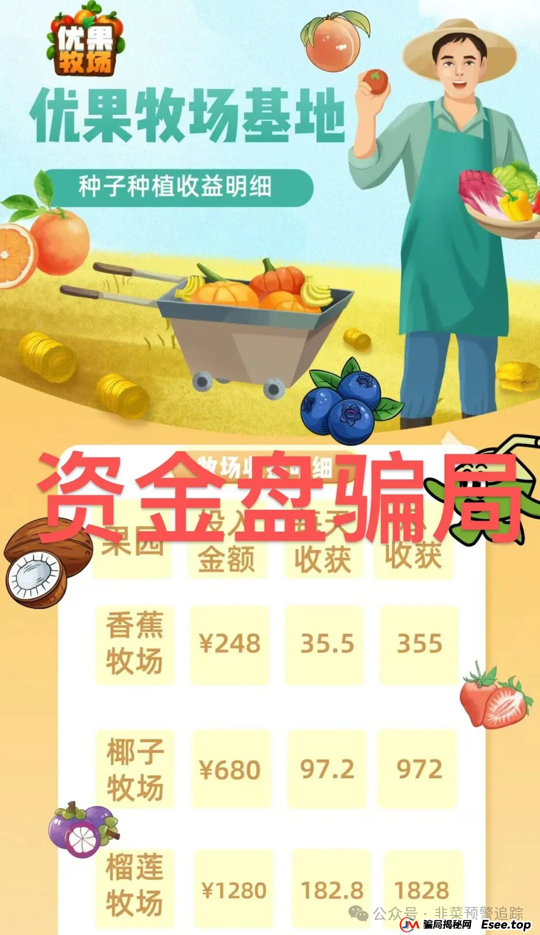 警惕！优果牧场,优哩哩,南华金融-鼎珮证券,迪斯康特...这些都是诈骗资金盘，马上崩盘，别上当受骗！