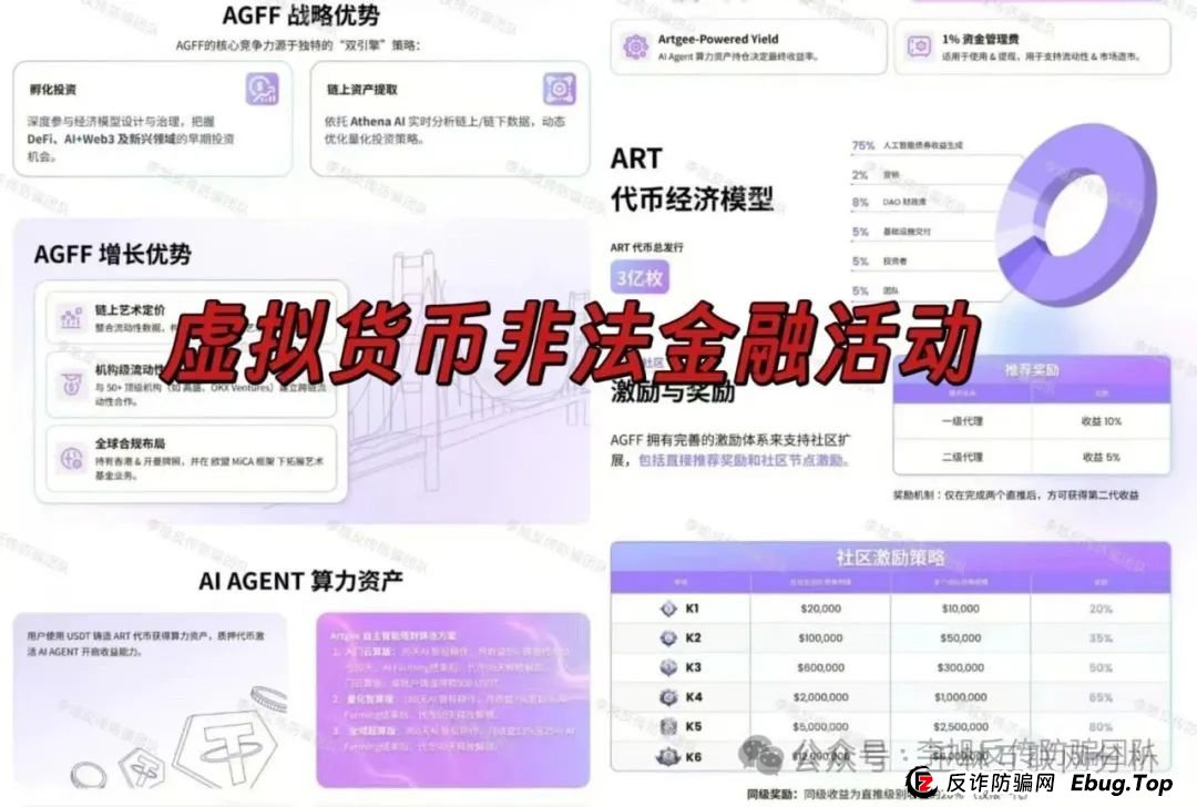 6月5日：最新资金盘项目骗局曝光，ArtGee，米斯特，鼎珮证券，安我股保，超鸿社团，正华联社，永捷私募...随时可能