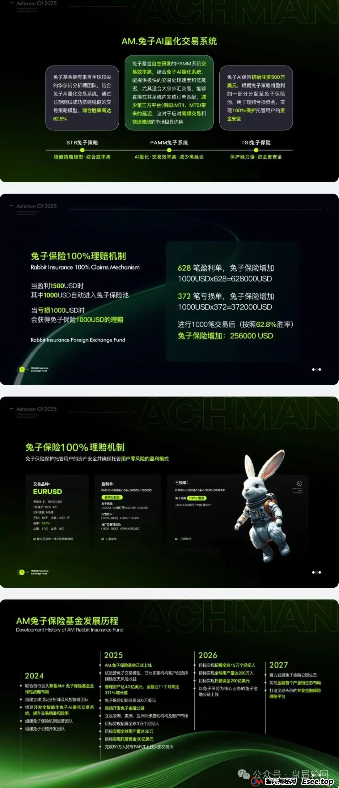 【兔子外汇】保险基金 一个打着量化交易外汇的资金盘骗局 马上崩盘跑路