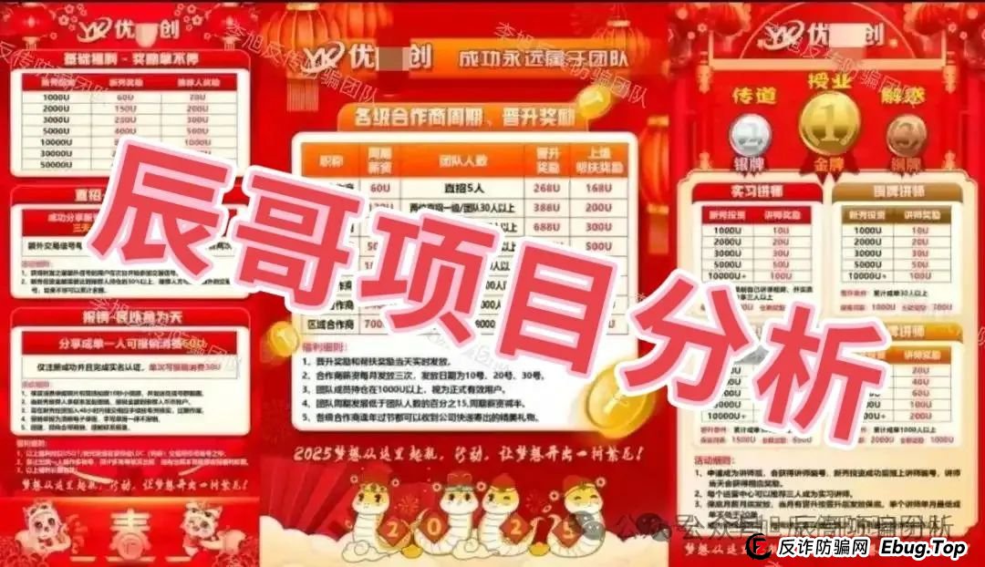 优科创（利鼎交易所）跟单类资金盘骗局，目前已经开始单割，高度预警，即将崩盘跑路！