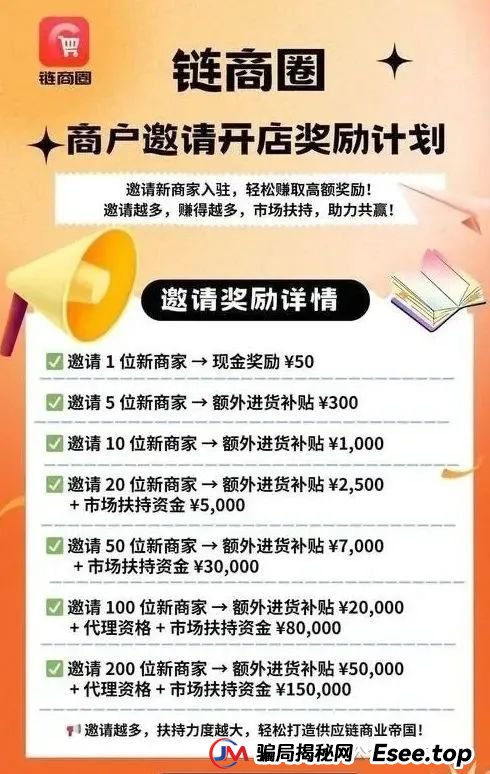 【曝光】最新整理跑路或即将崩盘跑路的资金盘骗局，链商圈，优哩哩，LKD灯塔