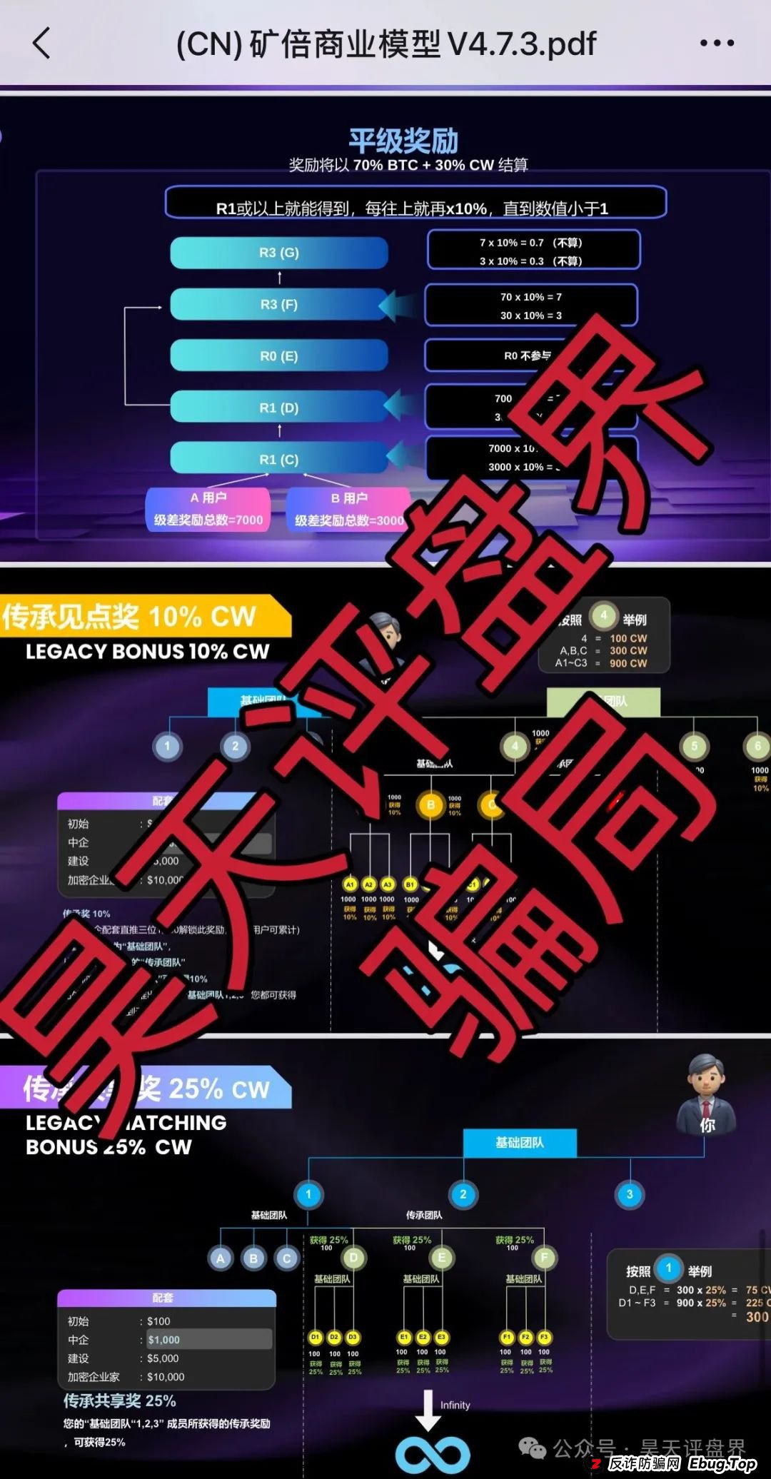 右臂社区MinerX加速器分红类资金盘骗局，操盘手圈钱过亿，已经开始单割，高度