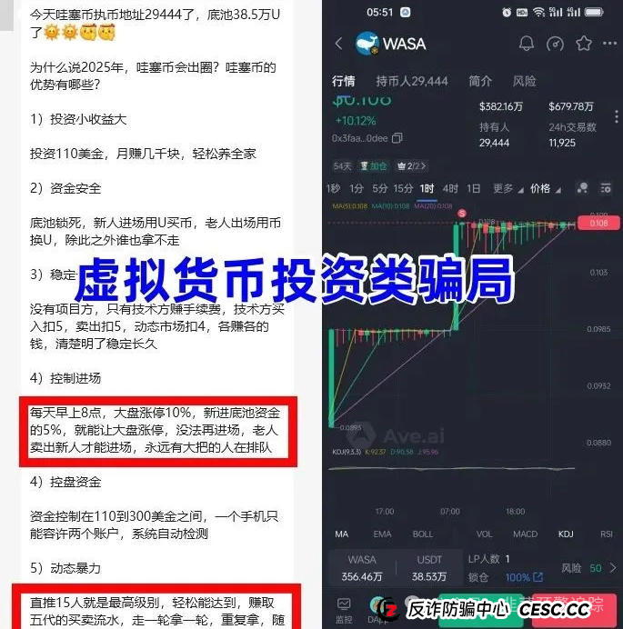 远离资金盘，哇塞币wasa，WEBSEA，‬SCEA生态农业，宁德时代(港股)这几个诈骗项